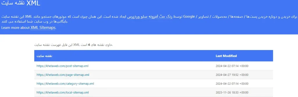 سایت مپ ساخته شده توسط افزونه رنک مث