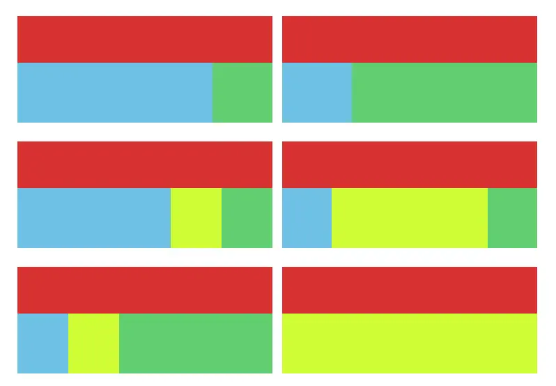 انواع ساختارهای کانتینر در المنتور