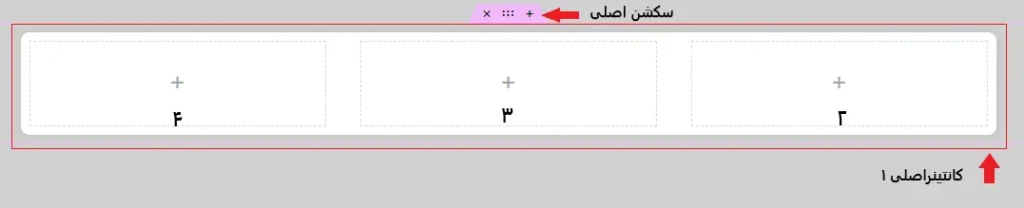 طراحی ساختارکلی هدرسایت