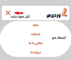 ساخت منوی موبایل برای هدرسایت