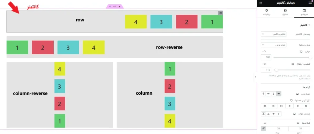 انواع جهت یابی کانتینر در المنتور