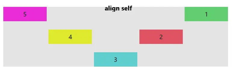 خاصیت align self کانتینر المنتور