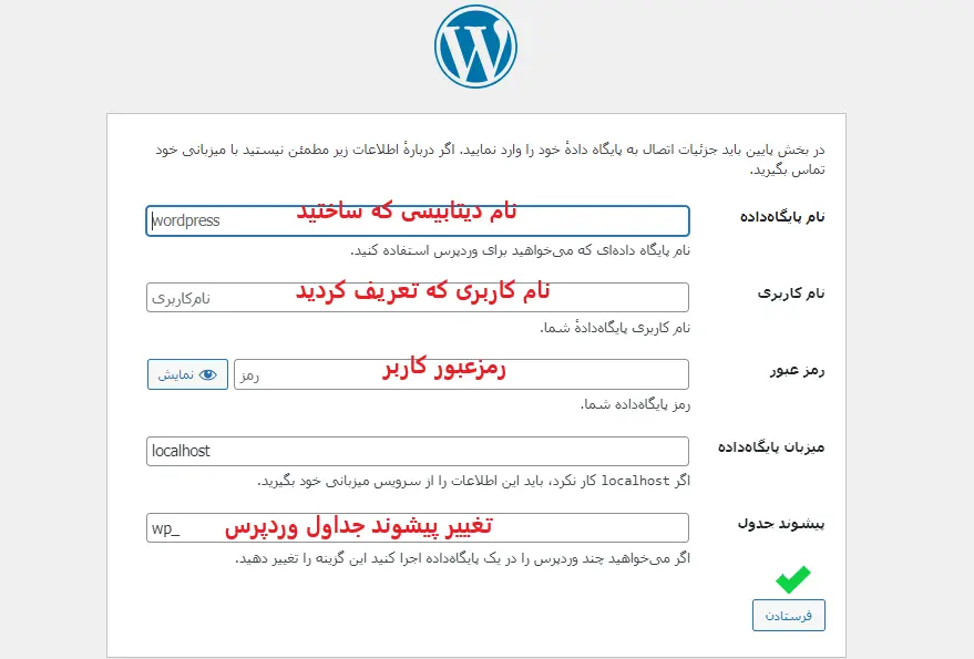 فرایند اتصال دیتابیس به سایت وردپرسی